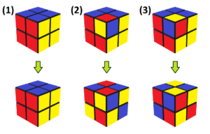 Rubik’s cube patterns